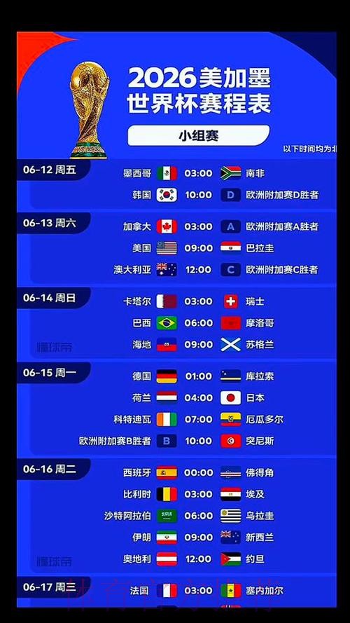 2026美加墨世界杯小组赛积分中国时间