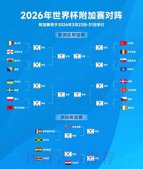 2026世界杯数据统计方法
