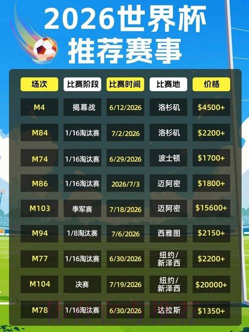 2026美加墨世界杯积分规则免费