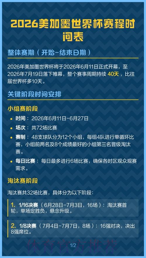 世界杯完整赛程最新