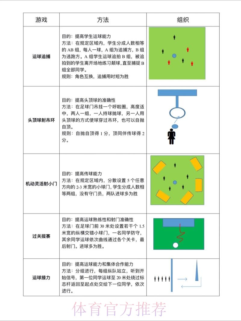 探索世界杯滚球稳定官方方案