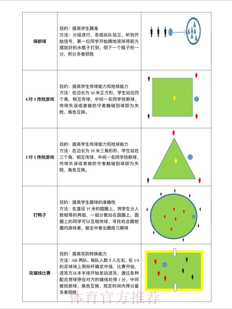 探索世界杯滚球稳定官方方案