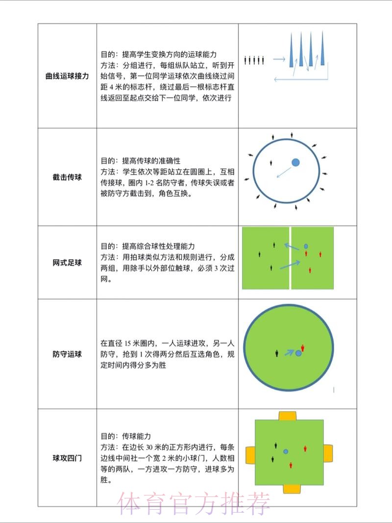 探索世界杯滚球稳定官方方案