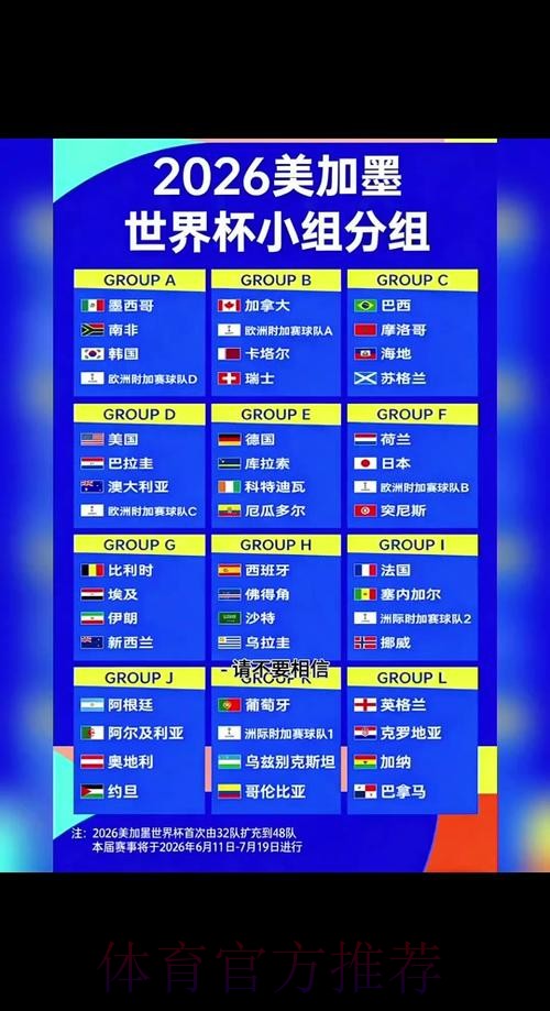 2026世界杯赛程什么时候开始