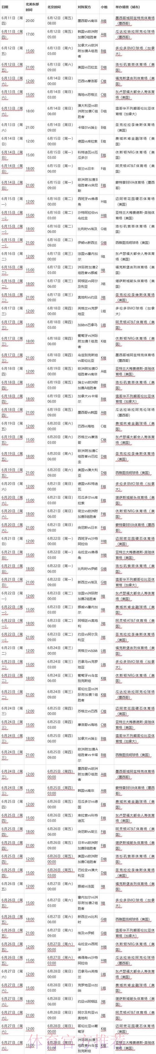 2026世界杯赛程什么时候开始