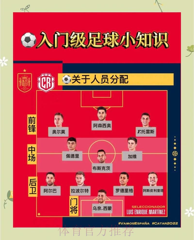 世界杯滚球正规全站攻略与技巧指南