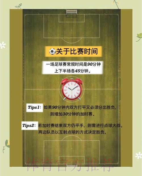 世界杯滚球正规全站攻略与技巧指南