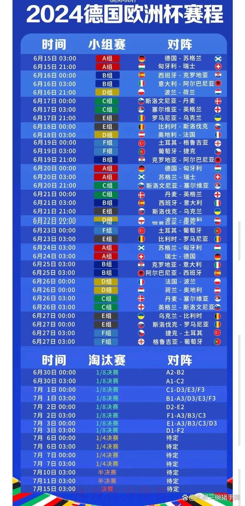 世界杯下注入口开放时间汇总